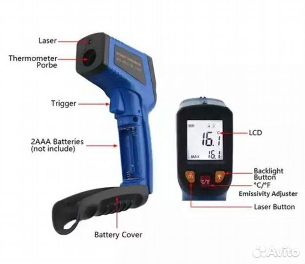 Термометр лазерный