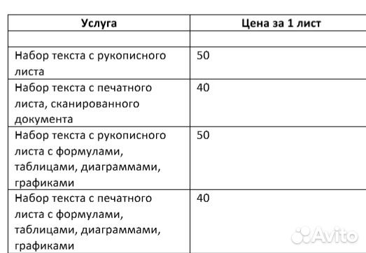 Сколько стоит распечатать текст на листе а4