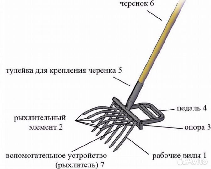 Чудо-лопата 