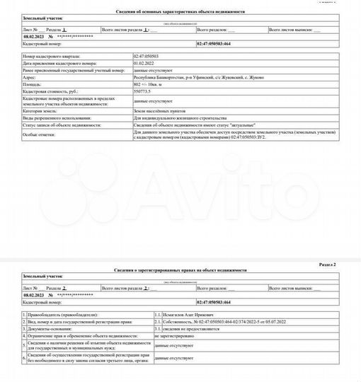 Участок 8 сот. (ИЖС)