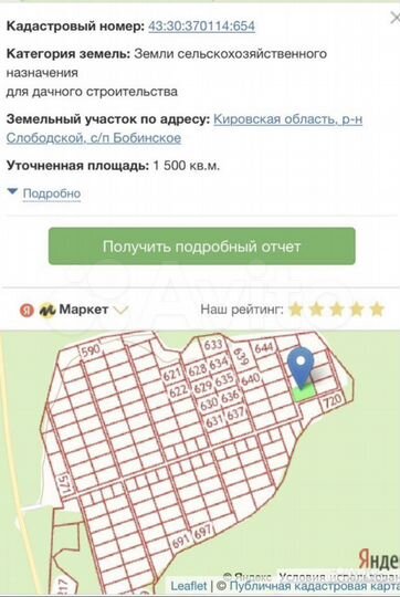 Участок 15 сот. (СНТ, ДНП)