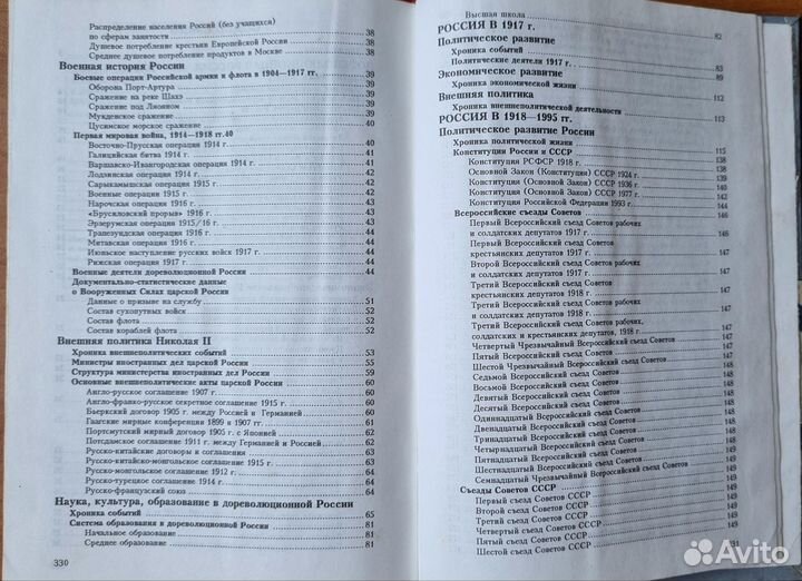 Данилов А.А. История России XX век. Справ. мат-лы