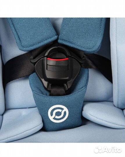 Детское автокресло от 0 до 36 с isofix