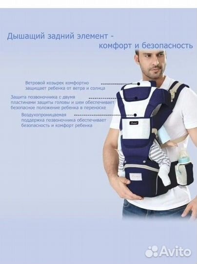 Эргорюкзак