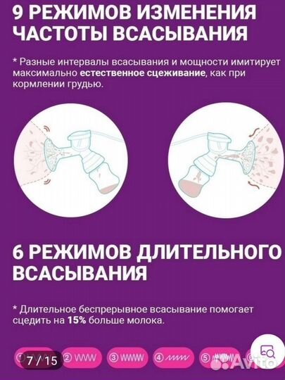 Молокоотсос ручной новый