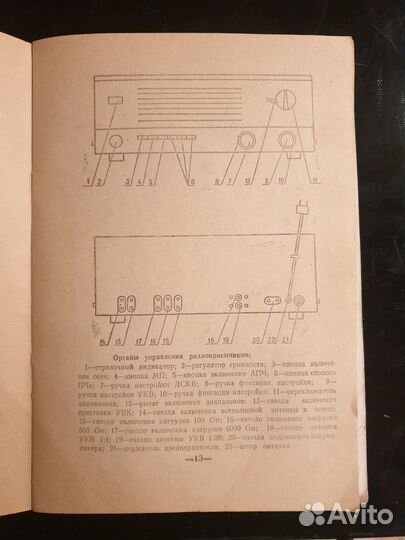 Инструкция радиоприёмник ишим