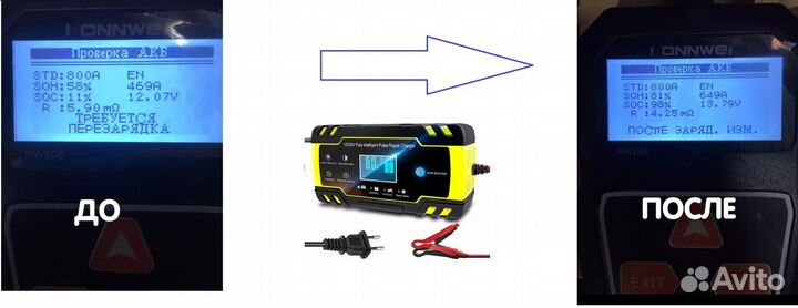 Зарядное устройство для акб 6, 12, 24 В импульсное