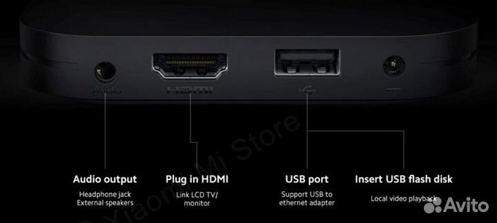 TV-Приставка Xiaomi Mi Box S 2nd Gen