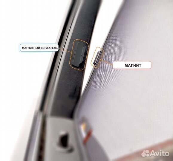 Каркасные шторки 7 шт. Hyundai Starex H1