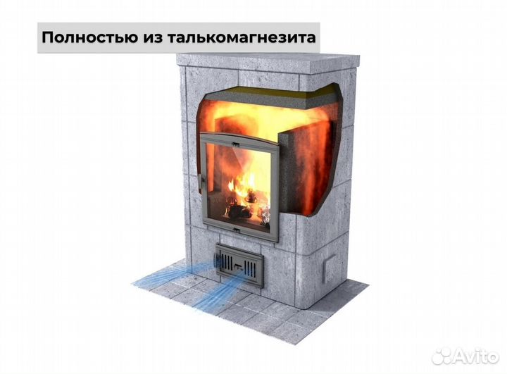 Печь отопительная