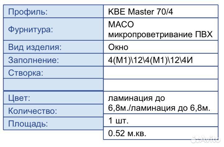Новое Пластиковое окно 75х70 см