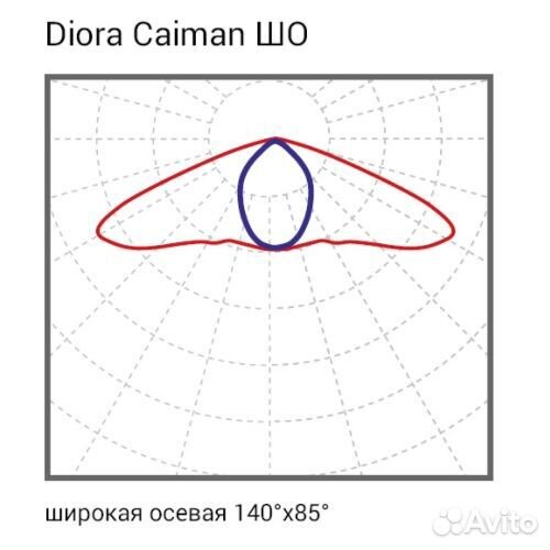Светодиодный дорожный светильник Диора 