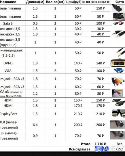 Провода шнуры кабели SATA 3.5 Джек hdmi dvi vga