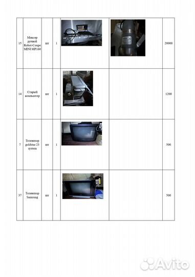 Электроприбор