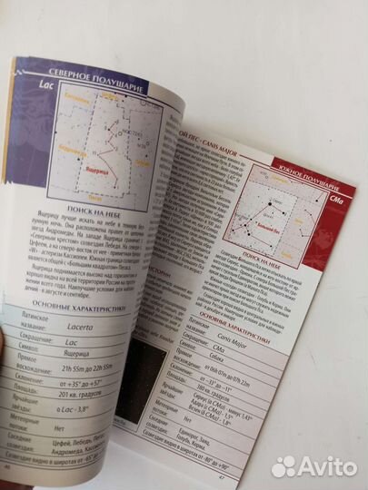 Книга про созвездия