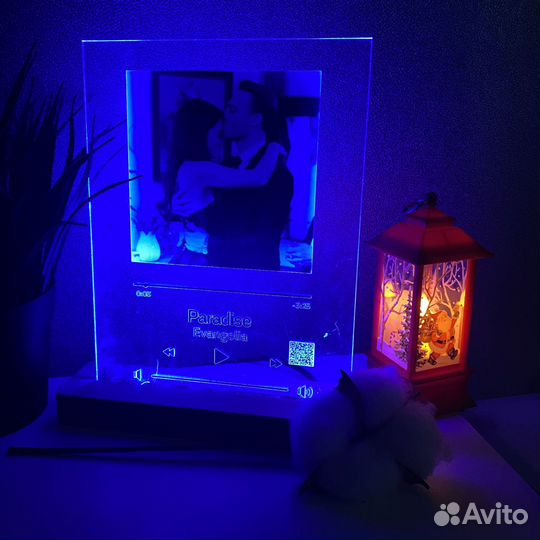 Постер с вашим фото