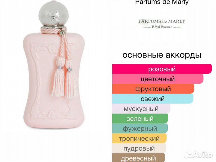 Делина Parfums de marly Delina