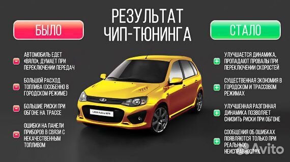 Евро2 + Stage1 чип тюнинг Прошивка удаление ката