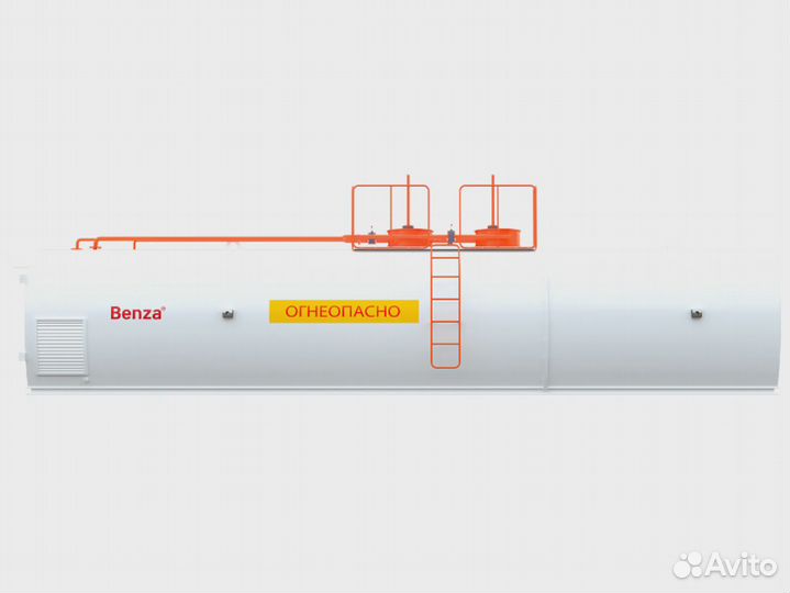 Заправки АЗС самообслуживания