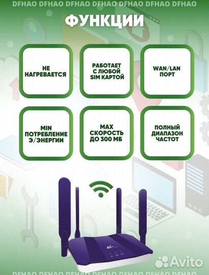 Wi-Fi Роутер 4g под сим