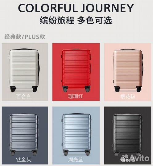 Чемодан от Xiaomi