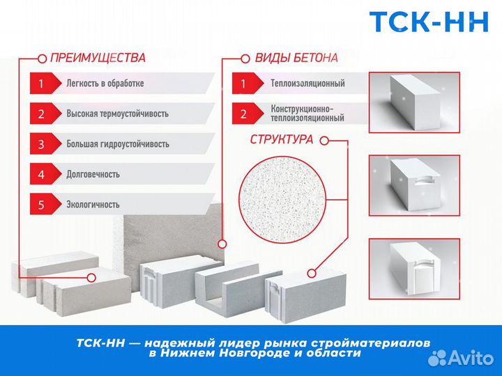 Блок газобетонный