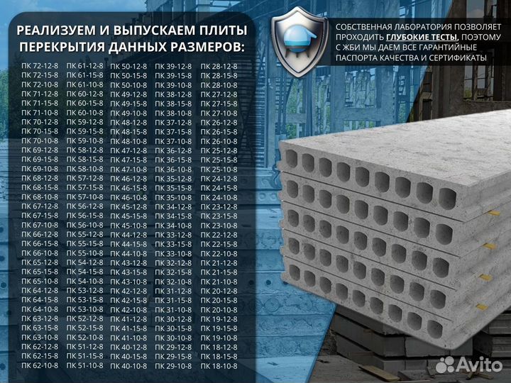 Плиты перекрытия пк 53-15-8