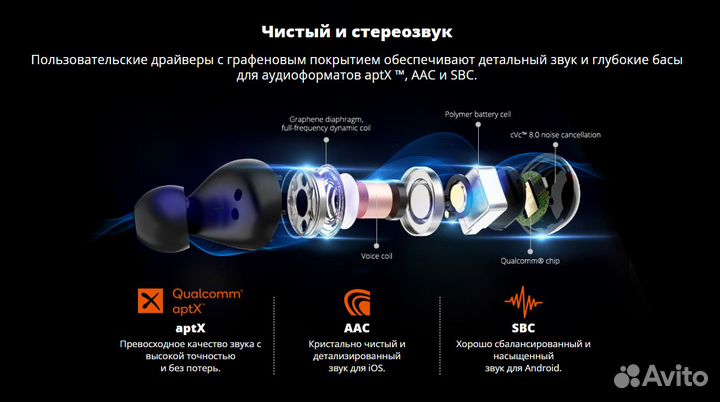 Беспроводные наушники Tronsmart Spunky Beat