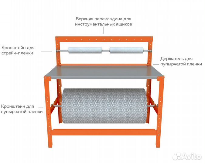 Стол для Склада Упаковочный - М1 1300/600