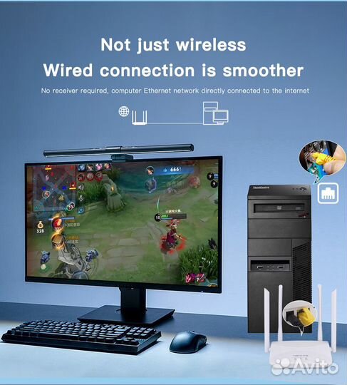 Wi-fi Роутер 4G модем под сим карту