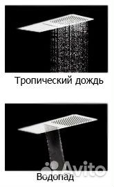 Верхний душ Rav Slezak KS0010 хром