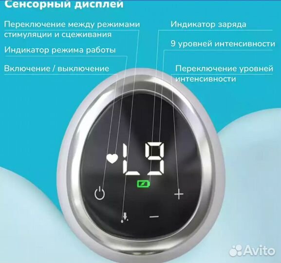 Молокоотсос электрический