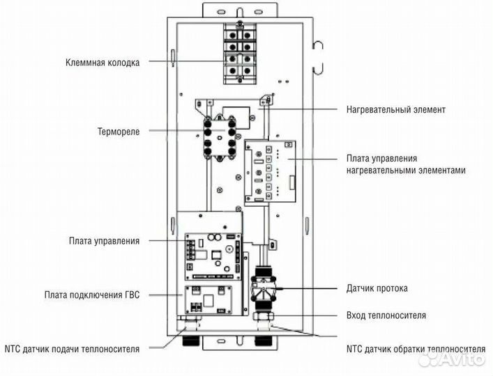 Котел электрический