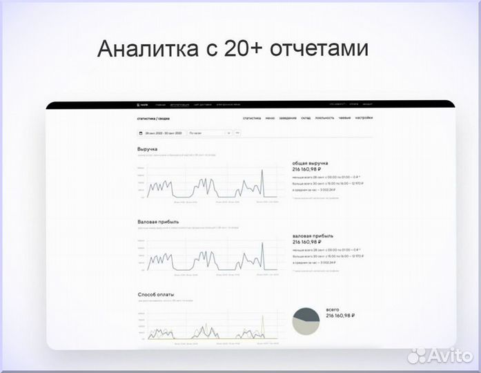 Касса для шашлычной + автоматизация