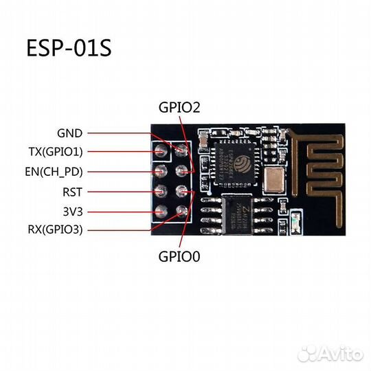 Модуль ESP-01S