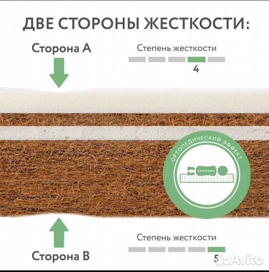 Матрас детский 120*60 plitex