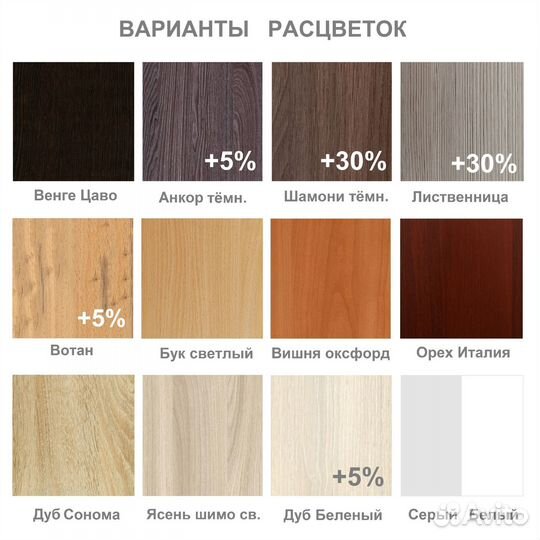 Тумба прочная на железных колёсах 3-ящика