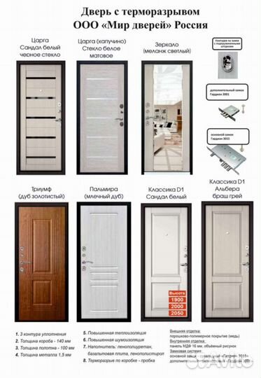 Термодвери в частный дом