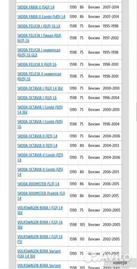 Фильтр масляный p 3318