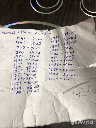 Монеты СССР