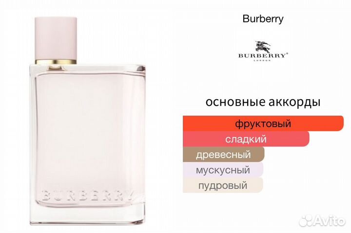 Burberry Her 100 ml Оригинал