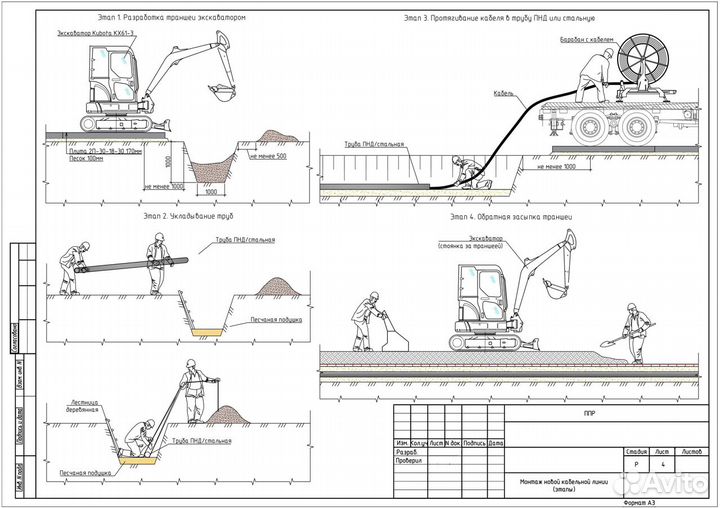 Разработка ппр в Уфе