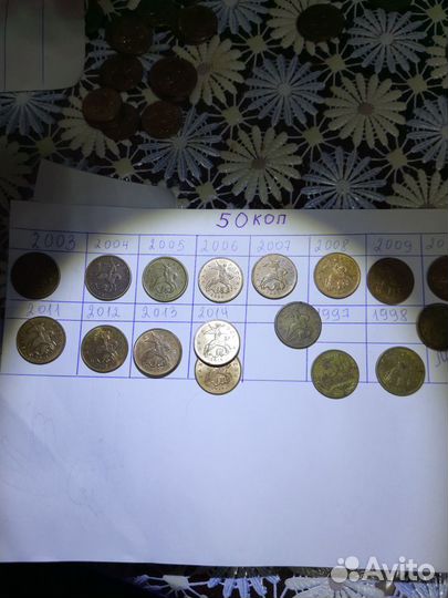 Погодовки номинал 50 коп