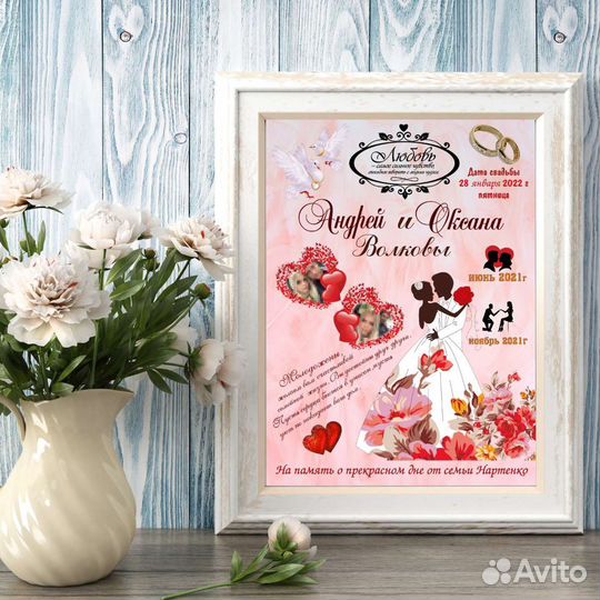 Метрика, поздравительные открытки, бирки для новор