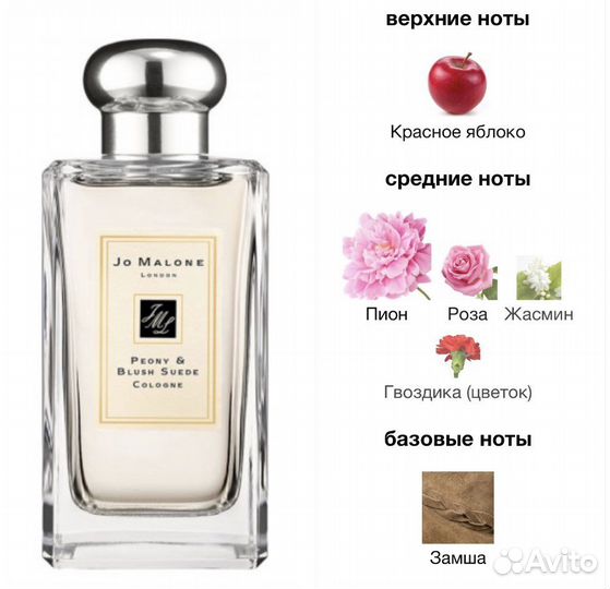 Духи Делюсь Распив от 1мл