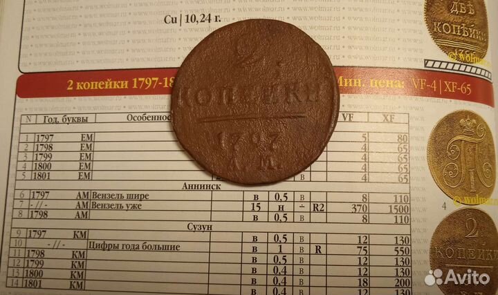 2 копейки 1797 ам
