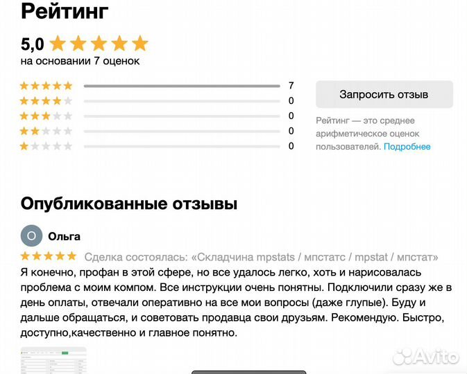 Mpstats доступ складчина (мпстатс)