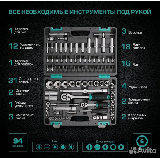 Набор ключей stels 14106 94 предмета