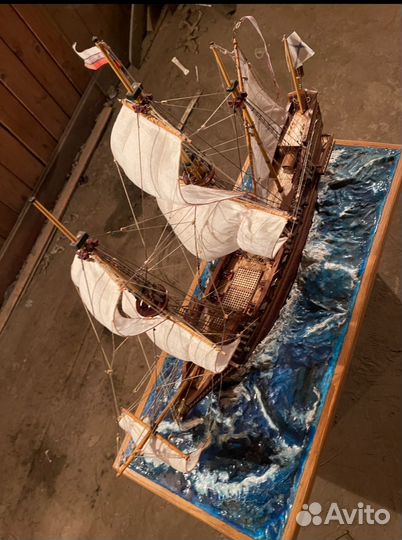 Модель парусника