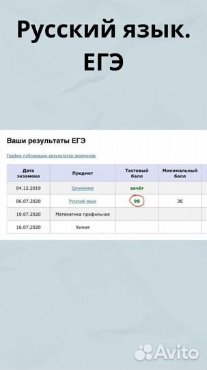 Репетитор по русскому языку